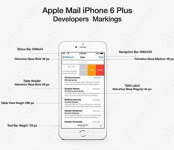 iphone6plus手机说明ps创意概念
