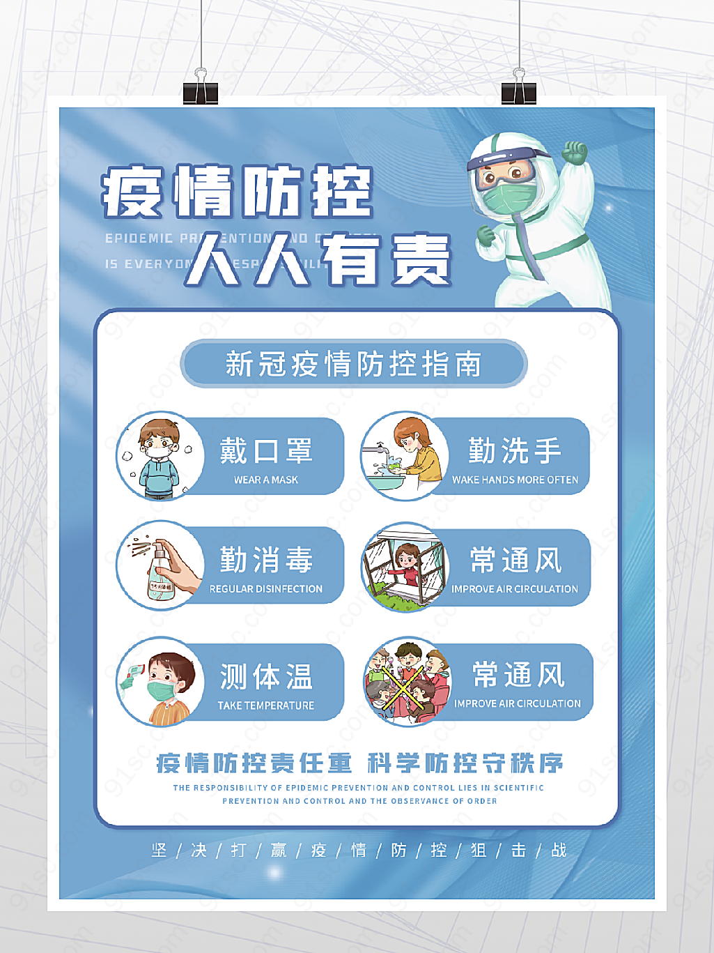 医疗科学防疫疫情防控指南宣传海报